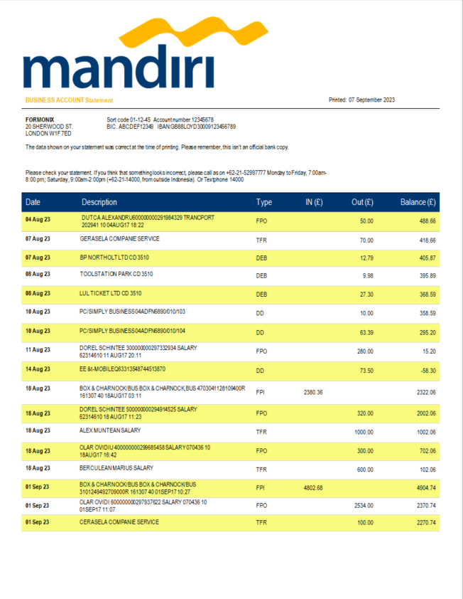 Modèle Word et PDF de relevé bancaire de l'organisation Bank Mandiri